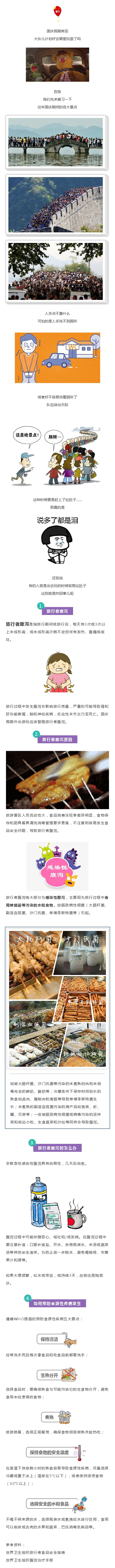 外出游玩拉肚子？你可能感染了…….png